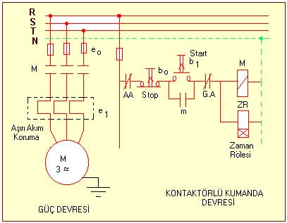 ankara plc kursu, plc eğitimi, elektronik kursu, plc, elektronik, scada,  Özel Eğitim, Takım ve Aparat Kursu, Elektronik Kursu, Otomasyon Kurulumu, Otomasyon Kursu, Ankara PLC Kursu, Sanayi İşbirliklerimiz, Pano ve Tesisat Kursu, Fabrika Arıza Tespiti, SCADA, plc kursu, Alemdar İş Merkezi