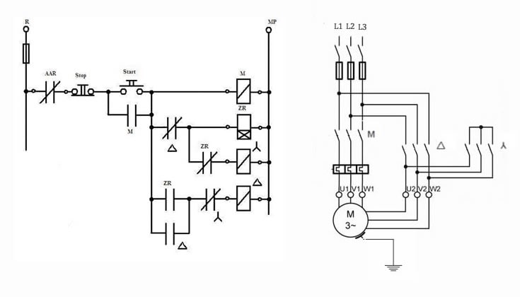 ankara plc kursu, plc eğitimi, elektronik kursu, plc, elektronik, scada,  Özel Eğitim, Takım ve Aparat Kursu, Elektronik Kursu, Otomasyon Kurulumu, Otomasyon Kursu, Ankara PLC Kursu, Sanayi İşbirliklerimiz, Pano ve Tesisat Kursu, Fabrika Arıza Tespiti, SCADA, plc kursu, Alemdar İş Merkezi