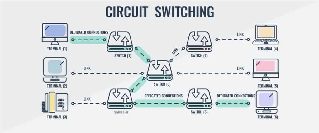 ankara plc kursu, plc eğitimi, elektronik kursu, plc, elektronik, scada,  Özel Eğitim, Takım ve Aparat Kursu, Elektronik Kursu, Otomasyon Kurulumu, Otomasyon Kursu, Ankara PLC Kursu, Sanayi İşbirliklerimiz, Pano ve Tesisat Kursu, Fabrika Arıza Tespiti, SCADA, plc kursu, Alemdar İş Merkezi